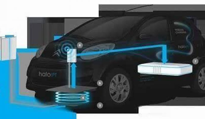 無線充電方案二次側(cè)主動勵磁檢測（無線充電）