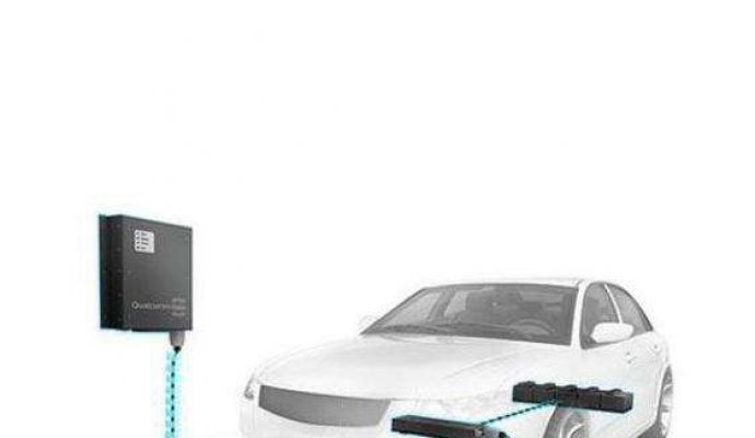 未來無線充電方案的發(fā)展（無線充電）