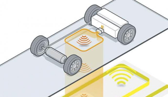 無線充電方案技術(shù)真的在這里嗎？（無線充電）