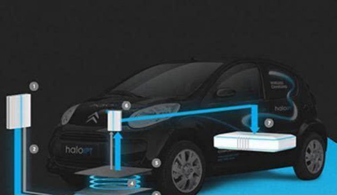 中興新能源汽車大功率無線充電系統（無線充電）