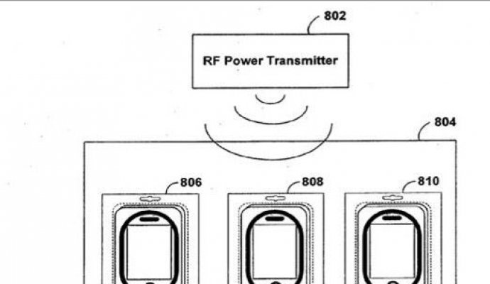 無線充電方案的技術應用（無線充電）