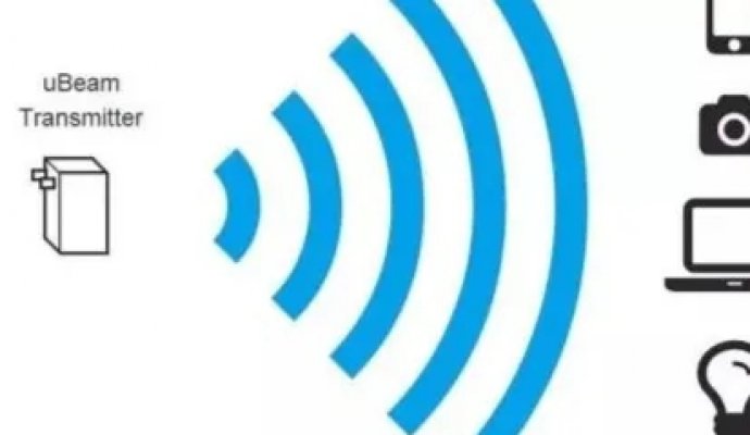 無線充電技術的發展（無線充電）